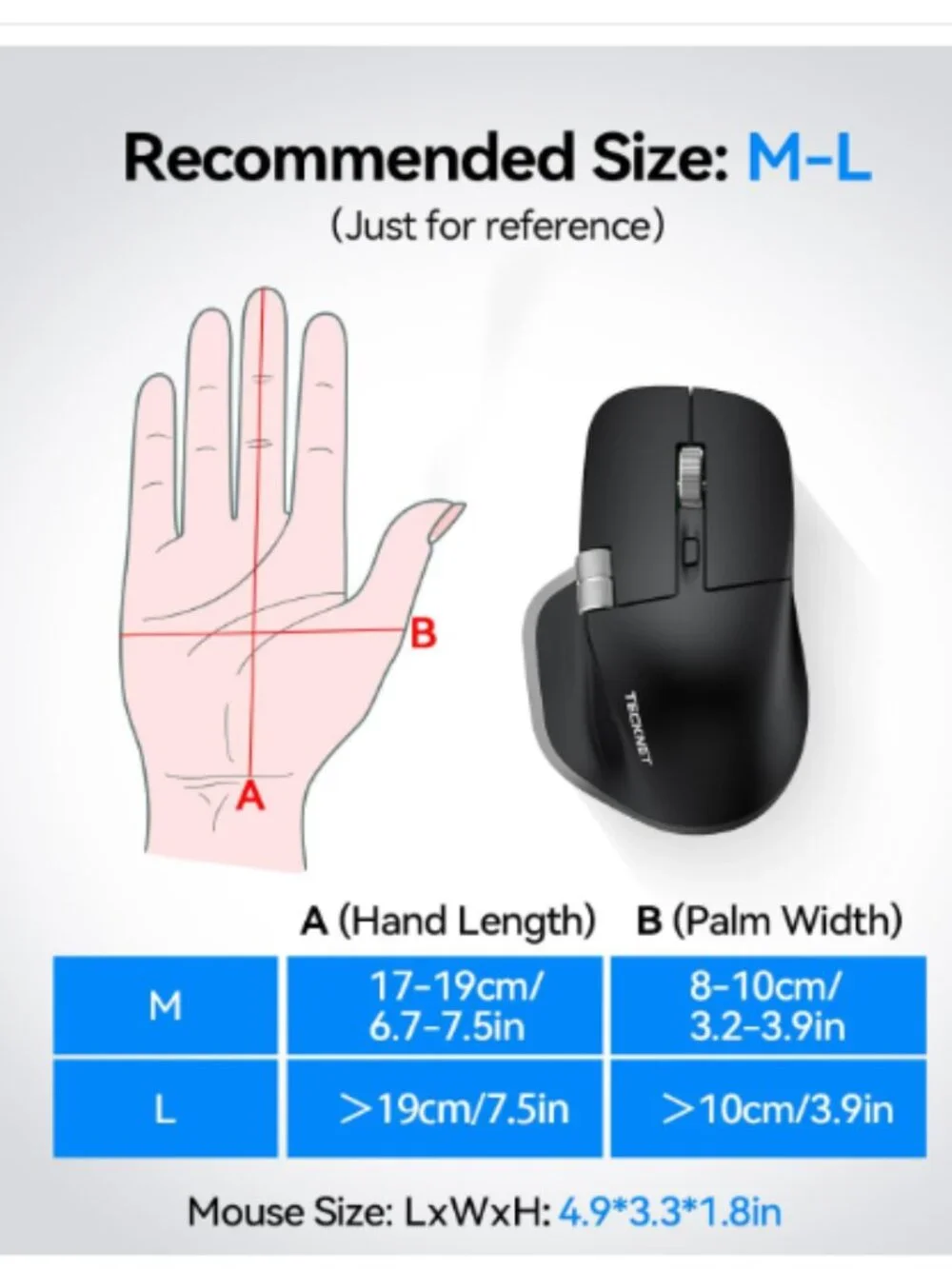 TECKNET Wireless Mouse, Bluetooth Mouse (BT5.3/5.0 & 2.4G) Rechargeable New